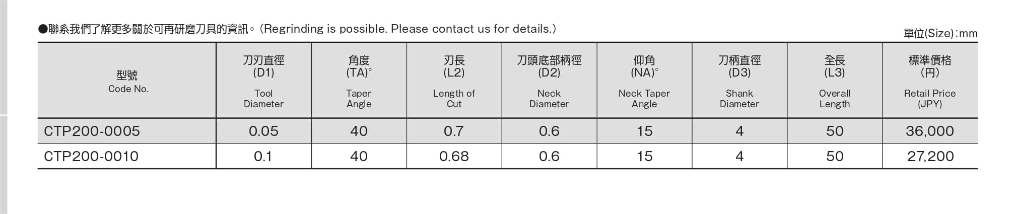 圖片inner_pic2