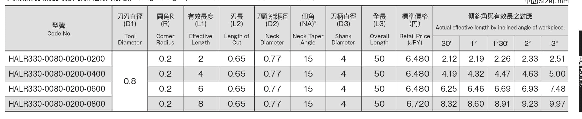 圖片inner_pic3