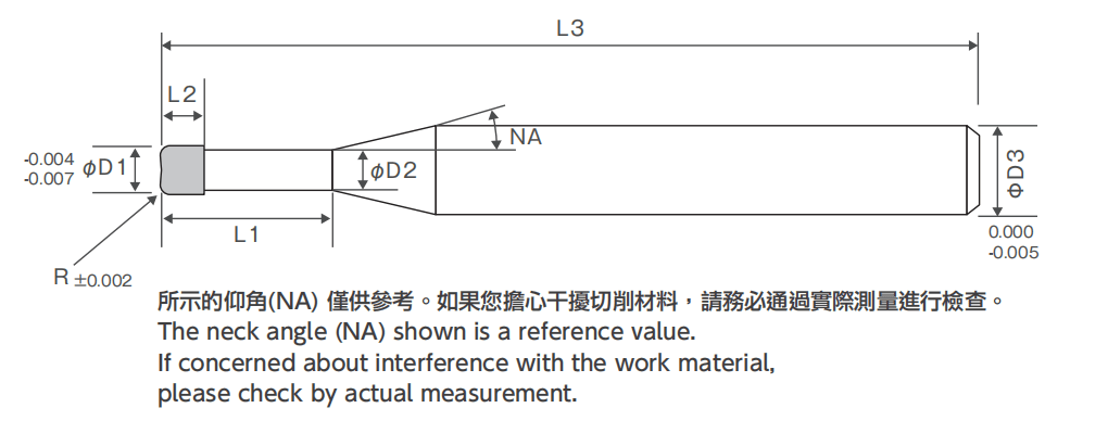 圖片inner_pic1