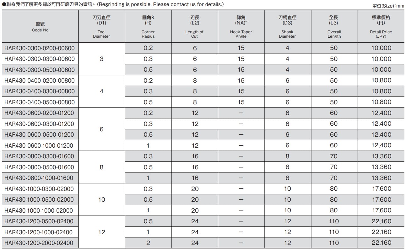 圖片inner_pic2