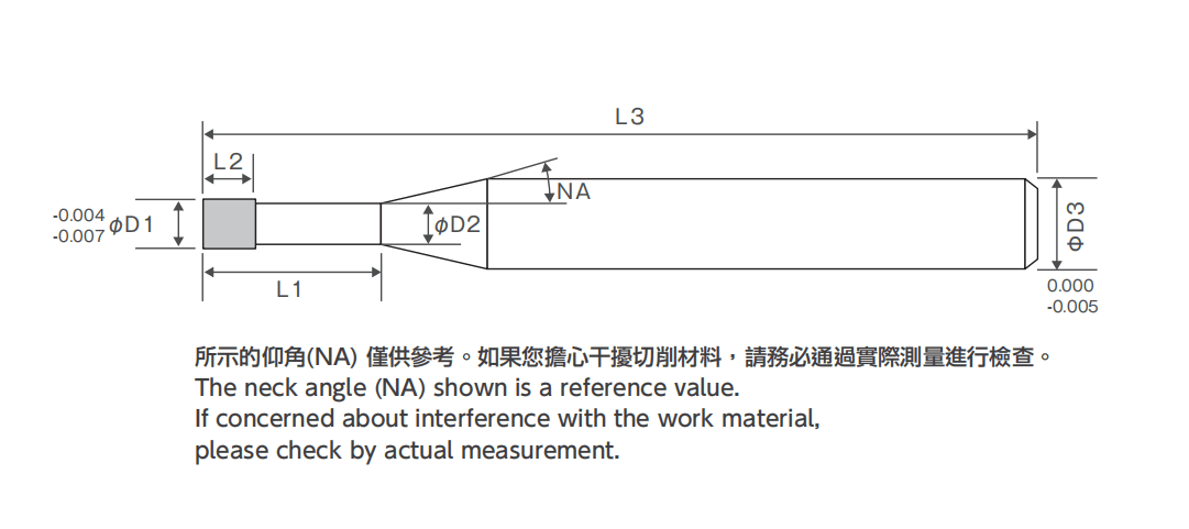 圖片inner_pic1