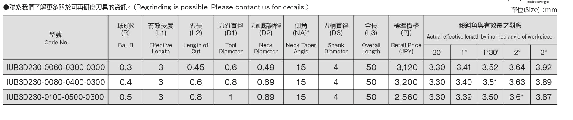 圖片inner_pic2