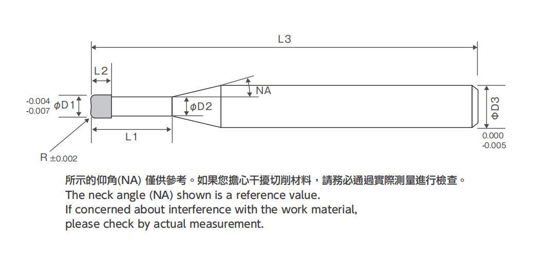 圖片inner_pic1