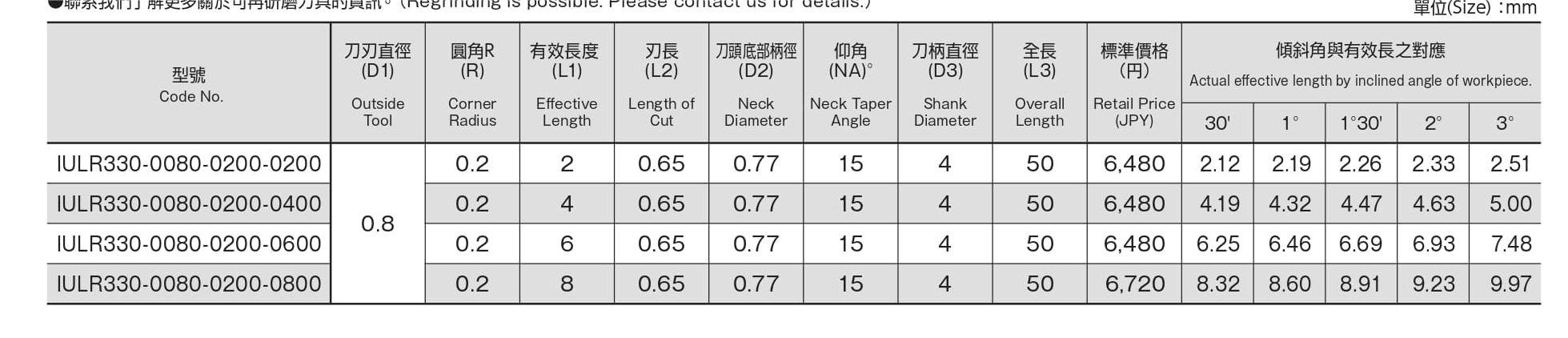 圖片inner_pic3