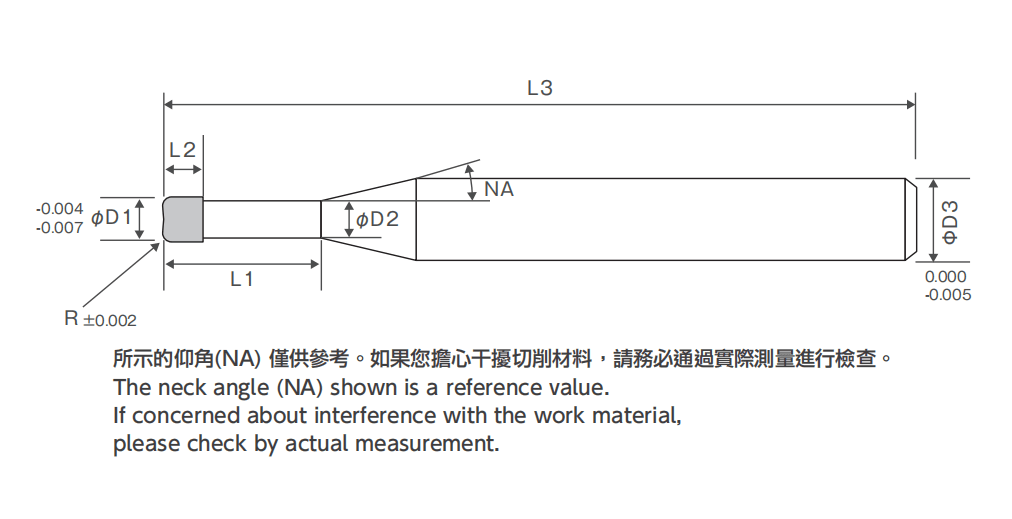 圖片inner_pic1